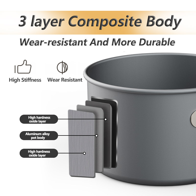 Naturehike – batterie de cuisi - Camping Cooking Trangia avis et prix
