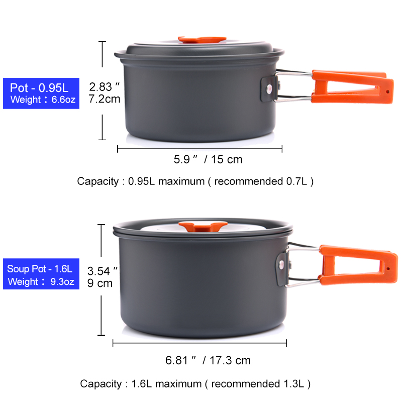 Widesea Camping ensemble d'ust - Camping Cooking Trangia avis et prix
